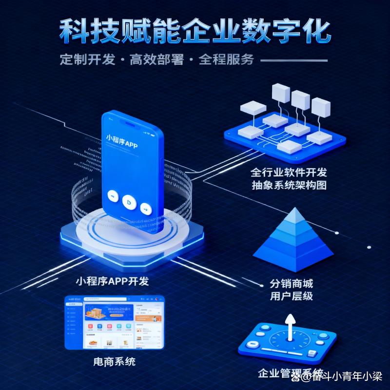 小程序开发