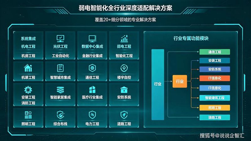 打造高效便捷的工具：小程序开发入门指南